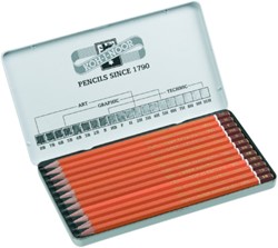 POTLOODSTIFT KOH-I-NOOR 1502 ARTSET 8B-2H