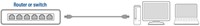 KABEL ACT CAT6 NETWORK KOPER 0.9 METER ZWART HS: 85444210 / CN-2