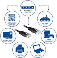 KABEL ACT CAT6 NETWORK KOPER 0.9 METER ZWART HS: 85444210 / CN-3