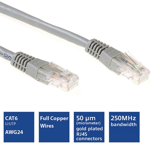 KABEL ACT U/UTP CAT6 PATCHKABEL RJ45 GRIJS 0.5 METER-3