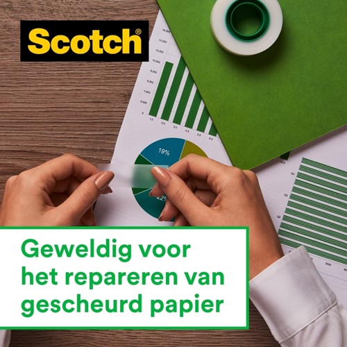 PLAKBAND SCOTCH MAGIC 810 19MMX33M ONZICHTBAAR MAT-1