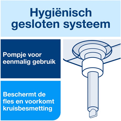 HANDZEEP TORK S1 PREMIUM VLOEIBAAR 1000ML GEVOELIGE HUID 420701-2