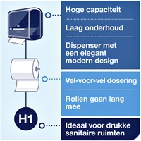 HANDDOEKROL TORK H1 MATIC ADVANCED 2-LAAGS 150M WIT 290067-2