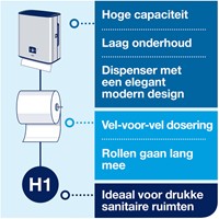 HANDDOEKROLDISPENSER TORK H1 IMAGE LINE MATIC ZILVER 460001-2
