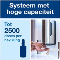 ZEEPDISPENSER TORK S4 IMAGE LINE SENSOR 1000ML ZILVER 460009-2