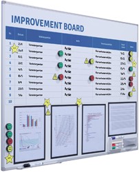 VERBETERBORD + STARTERKIT VISUAL MANAGEMENT 90X120CM