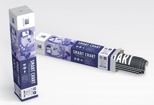 FLIPOVERPAPIER OXFORD SMART 650X980MM BLANCO 90 GRAM 20 VEL-1
