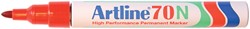 VILTSTIFT ARTLINE 70 ROND 1.5MM ROOD