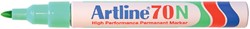VILTSTIFT ARTLINE 70 ROND 1.5MM GROEN